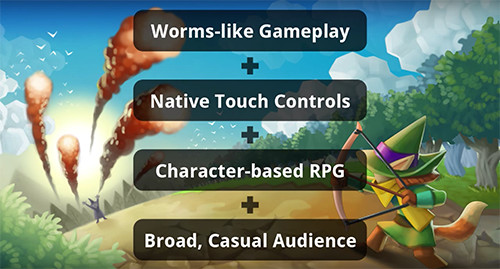 Ballistics summary presentation slide