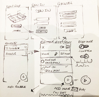 Basic wireframe sketches